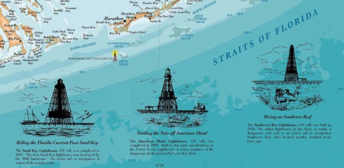 Laminated Florida Keys Lighthouses Chart - Nautical Art Print Map | eBay